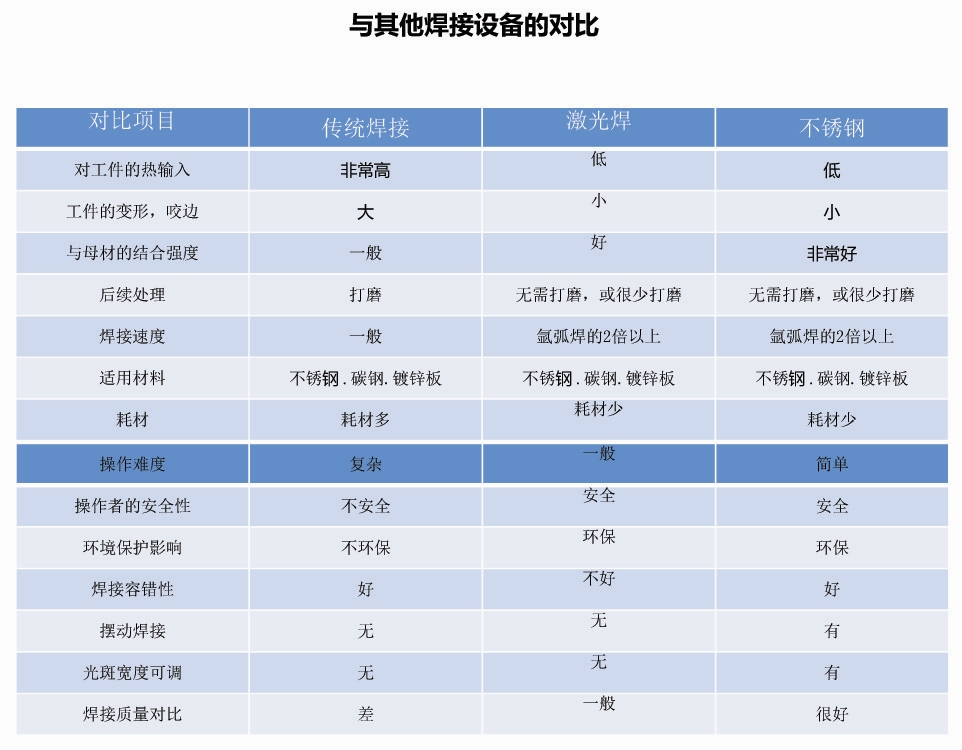 手持式光纖焊接機09.jpg